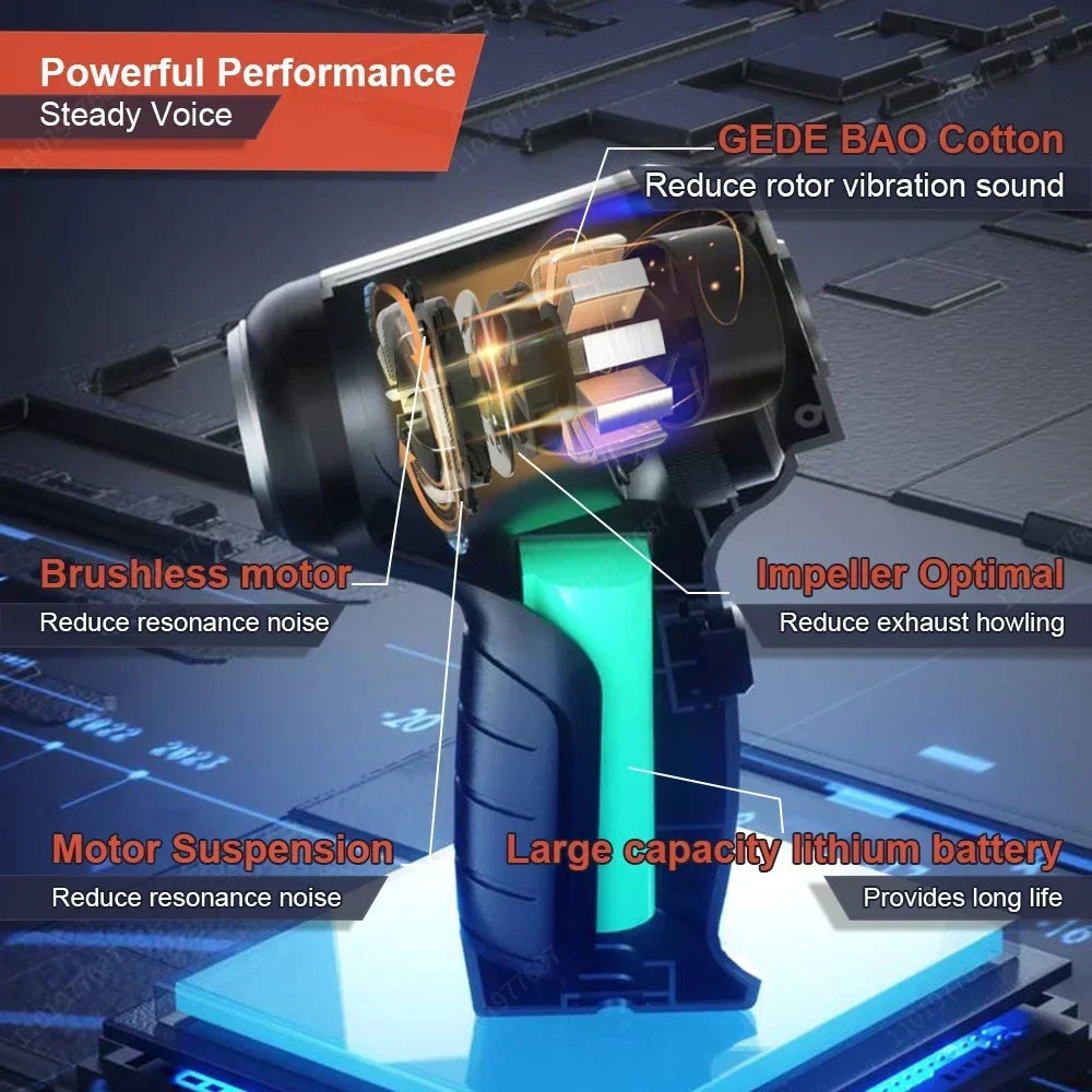 95000Pa Cordless Handheld Vacuum Cleaner - Portable Mini Vacuum for Car, Home, and Desktop Cleaning